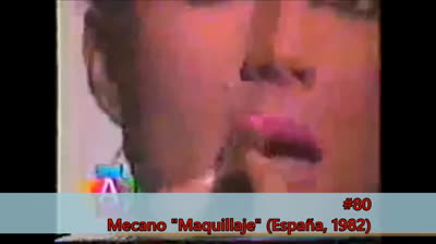 Intensamente a traves del tiempo - Furia de los 80's (80-71)