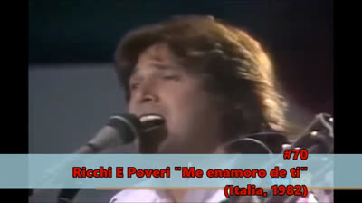 Intensamente a través del tiempo - Furia de los 80's (70-61)